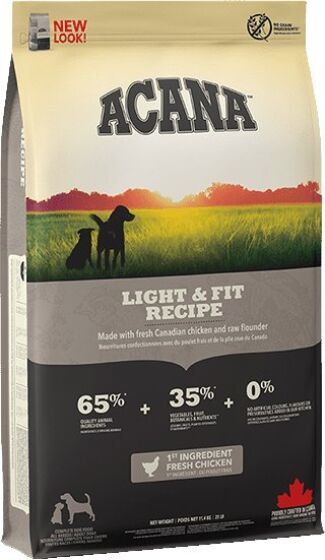 Acana Light Fit Recipe Review All About Dog Food
