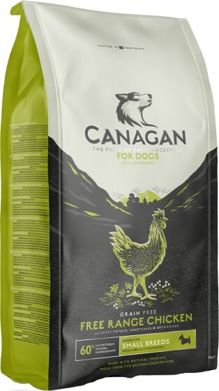Canagan Small Breed Review All About Dog Food