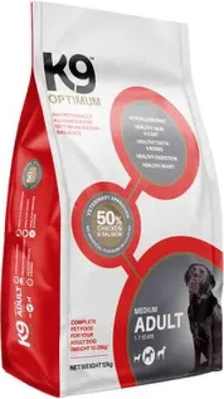 K9 Optimum Adult Medium Review All About Dog Food
