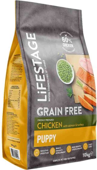 Lifestage Grain Free Puppy Dry Food Review All About Dog Food