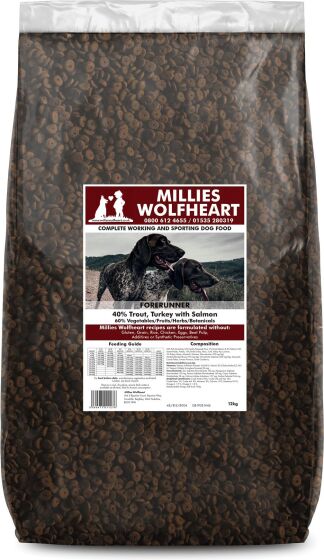 Millies Wolfheart Forerunner Review All About Dog Food