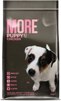 More Puppy Review All About Dog Food