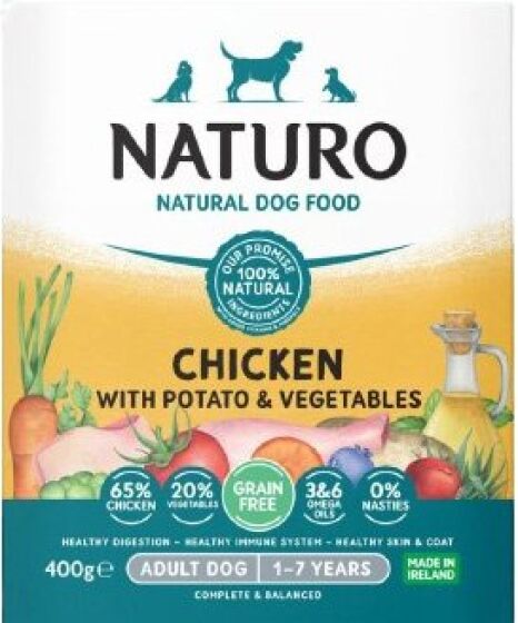 Naturo Adult Grain Free Trays Review All About Dog Food