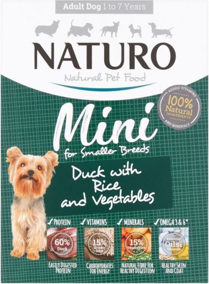 Naturo dog food complaints online