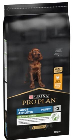 Pro Plan Large Athletic Puppy Dry Review All About Dog Food