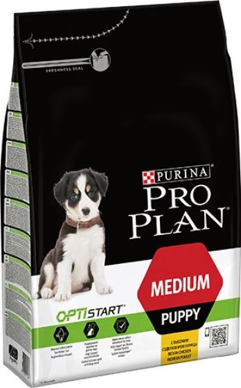 Pro Plan Medium Puppy OptiStart Review All About Dog Food